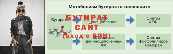 скорость mdpv Баксан